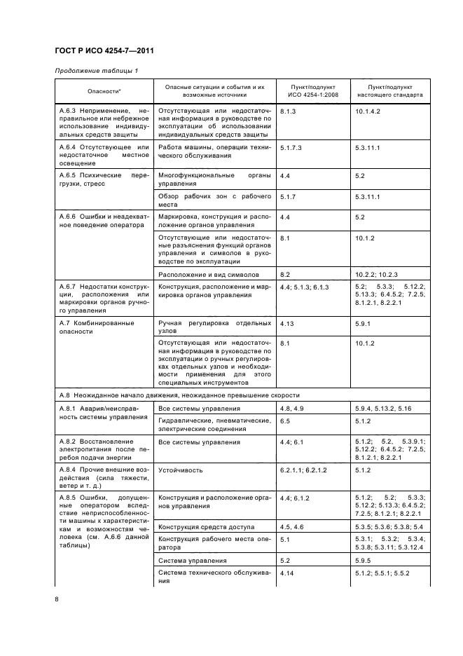 ГОСТ Р ИСО 4254-7-2011,  12.