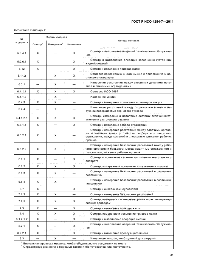 ГОСТ Р ИСО 4254-7-2011,  35.