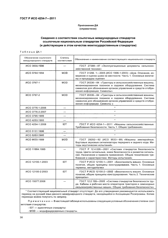 ГОСТ Р ИСО 4254-7-2011,  40.