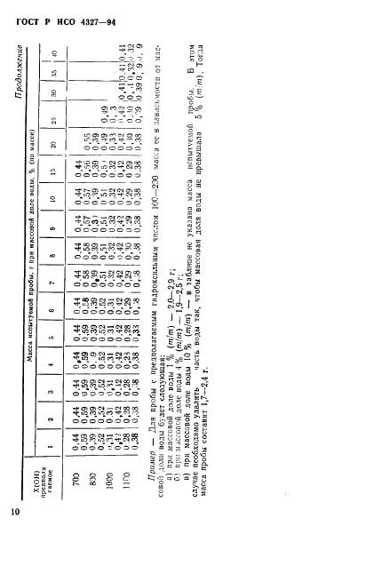 ГОСТ Р ИСО 4327-94,  13.