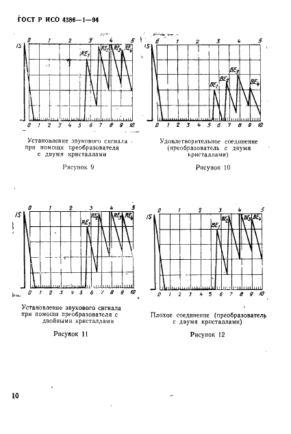 ГОСТ Р ИСО 4386-1-94,  13.