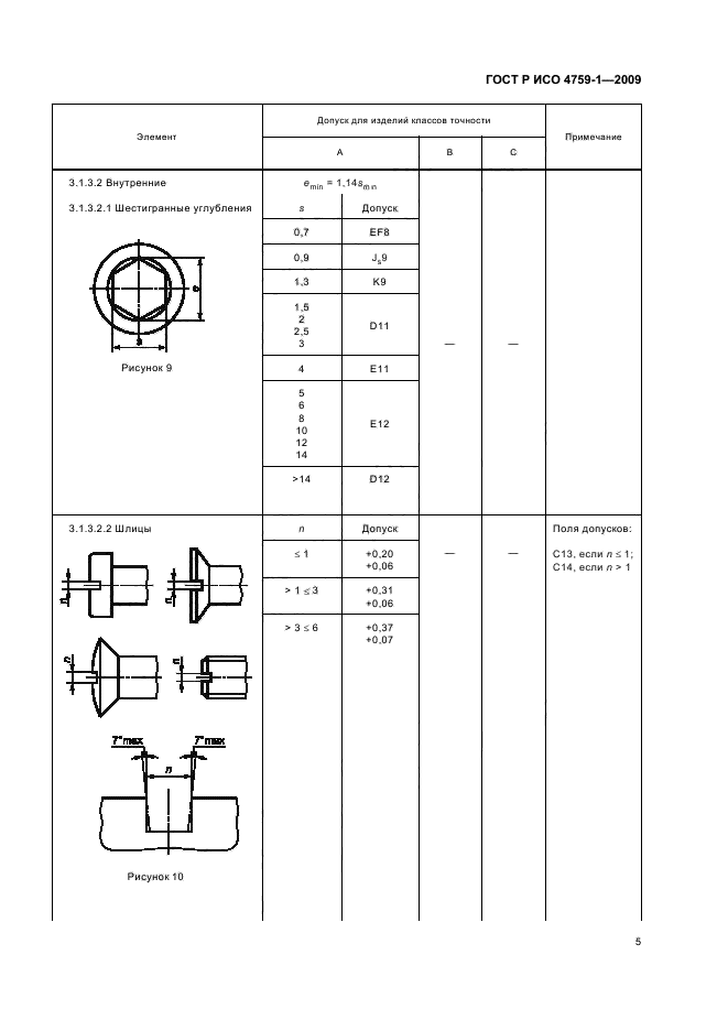 ГОСТ Р ИСО 4759-1-2009,  9.