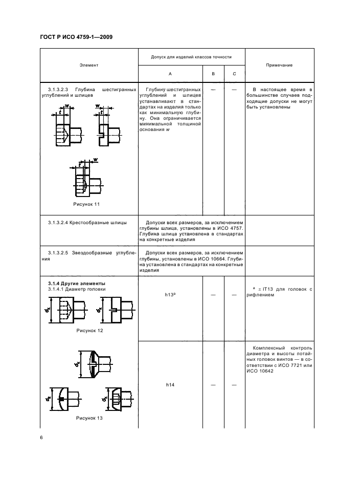 ГОСТ Р ИСО 4759-1-2009,  10.