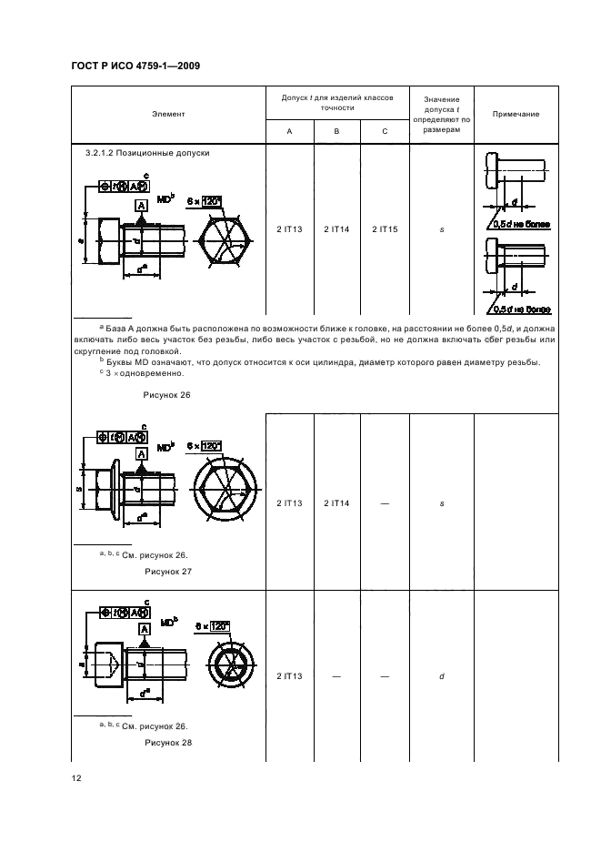 ГОСТ Р ИСО 4759-1-2009,  16.