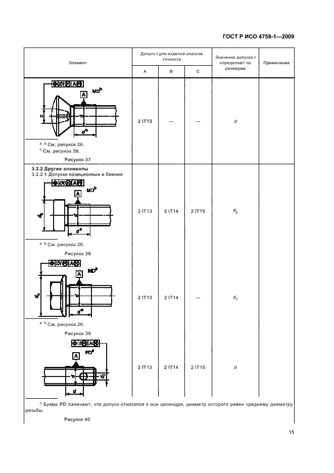 ГОСТ Р ИСО 4759-1-2009,  19.