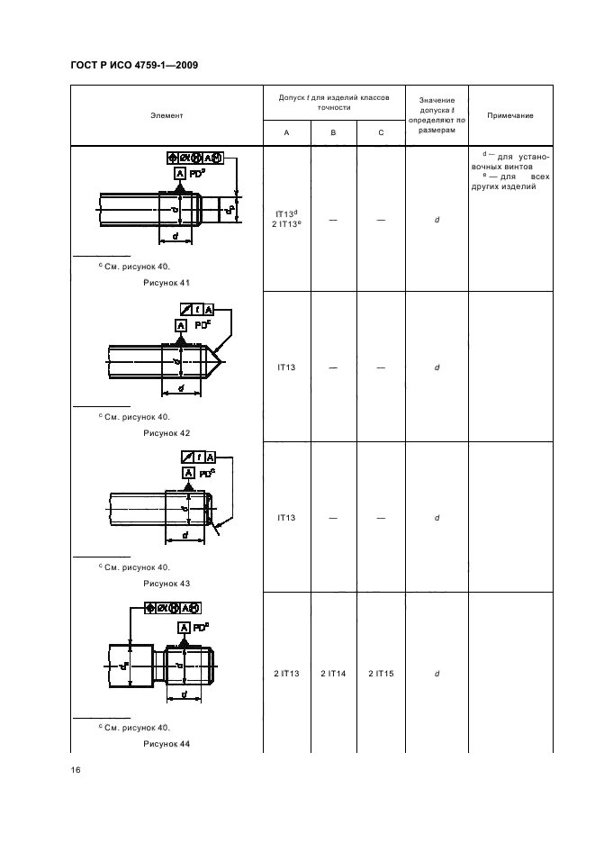 ГОСТ Р ИСО 4759-1-2009,  20.