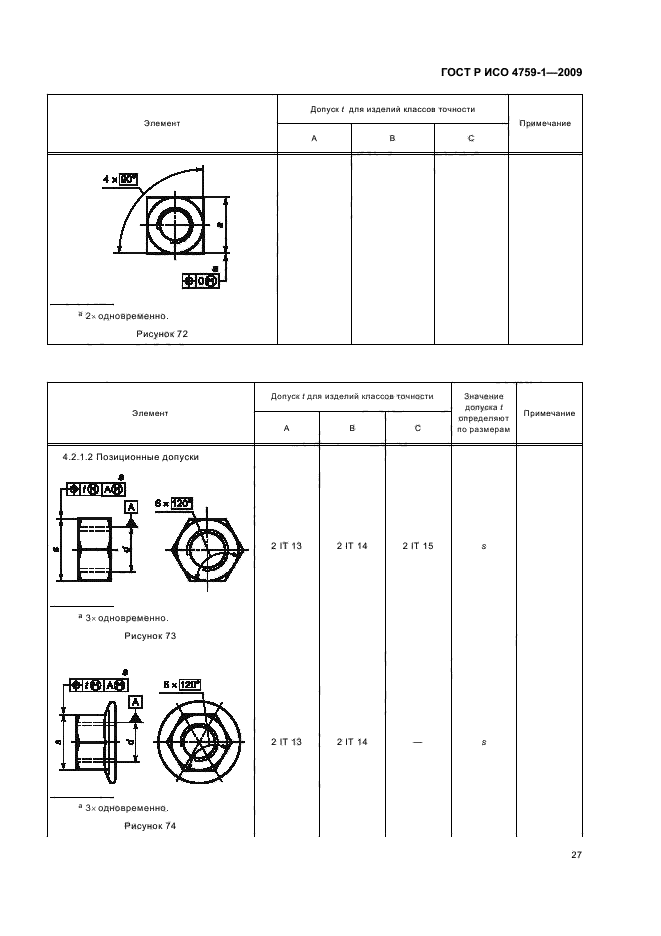 ГОСТ Р ИСО 4759-1-2009,  31.