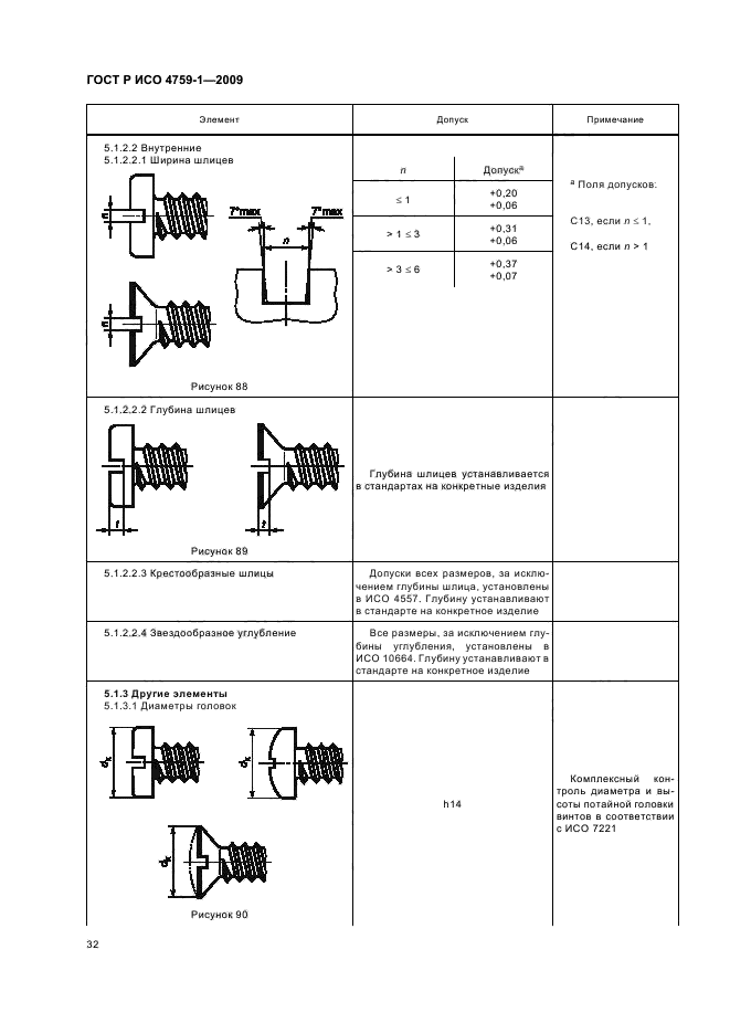 ГОСТ Р ИСО 4759-1-2009,  36.