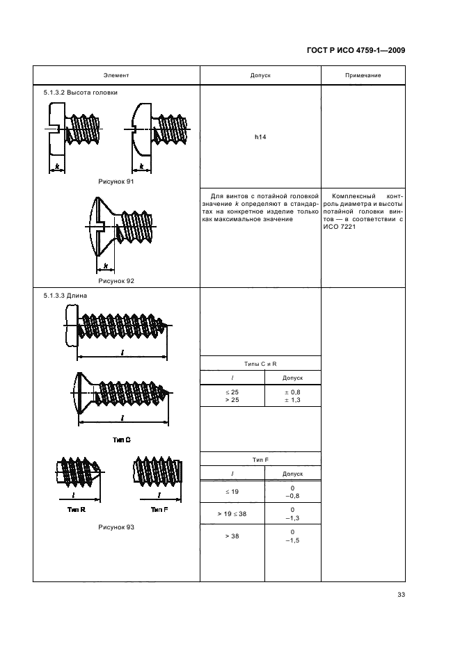 ГОСТ Р ИСО 4759-1-2009,  37.