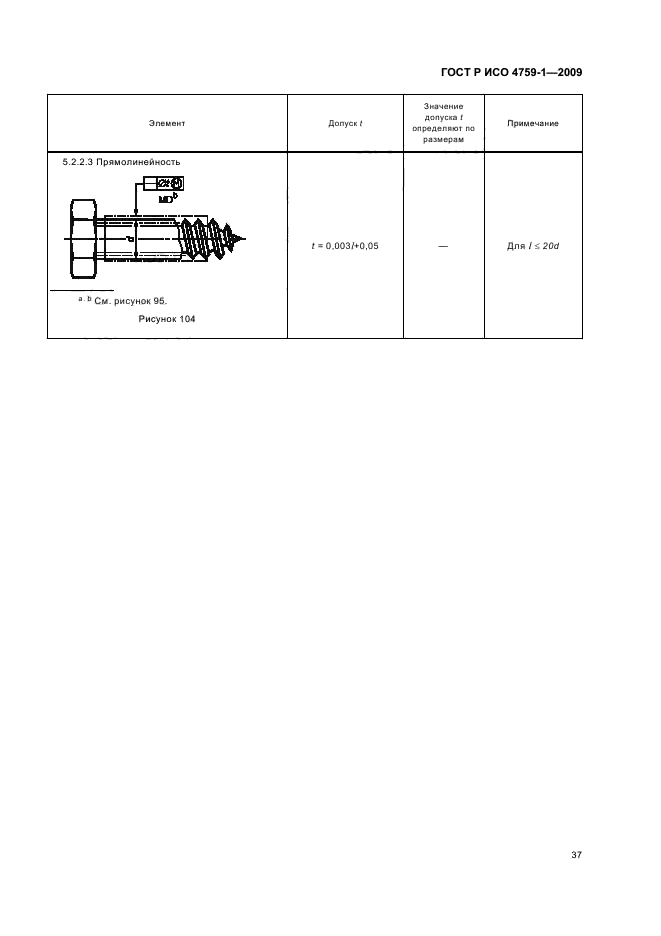 ГОСТ Р ИСО 4759-1-2009,  41.