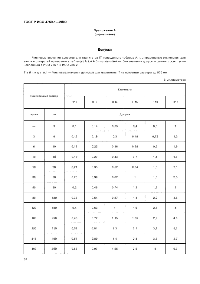 ГОСТ Р ИСО 4759-1-2009,  42.