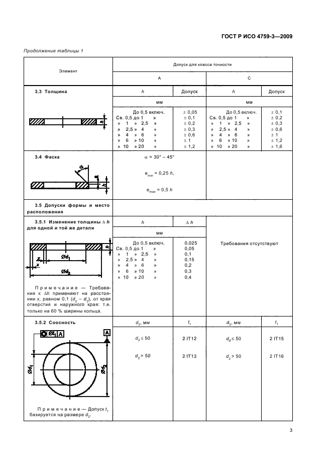 ГОСТ Р ИСО 4759-3-2009,  7.