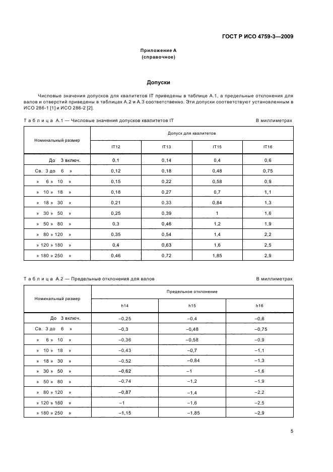 ГОСТ Р ИСО 4759-3-2009,  9.