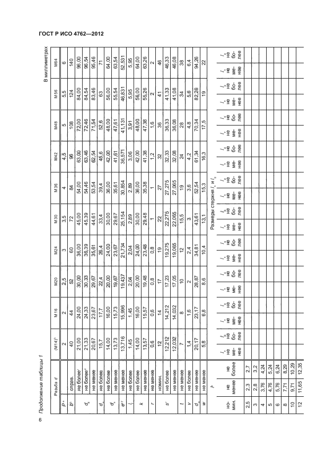 ГОСТ Р ИСО 4762-2012,  9.