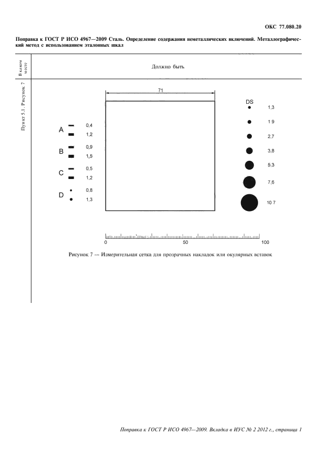 ГОСТ Р ИСО 4967-2009,  39.