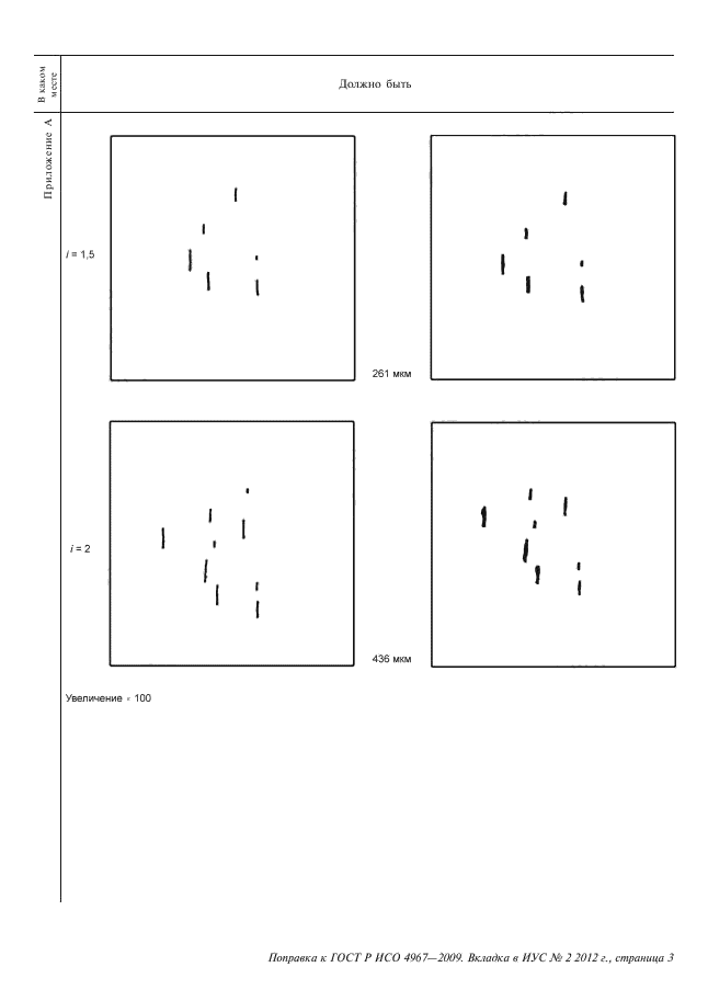 ГОСТ Р ИСО 4967-2009,  41.