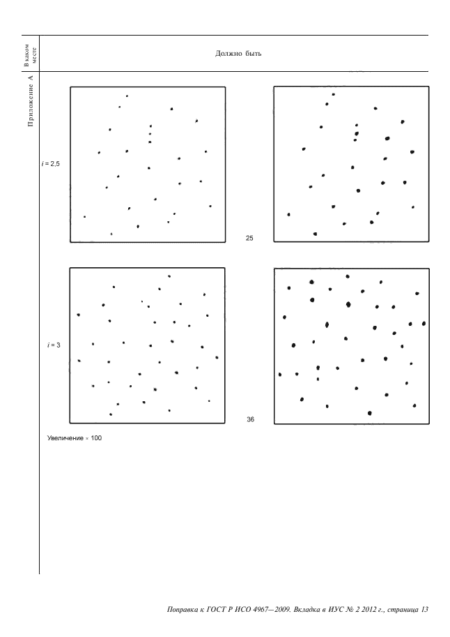 ГОСТ Р ИСО 4967-2009,  51.