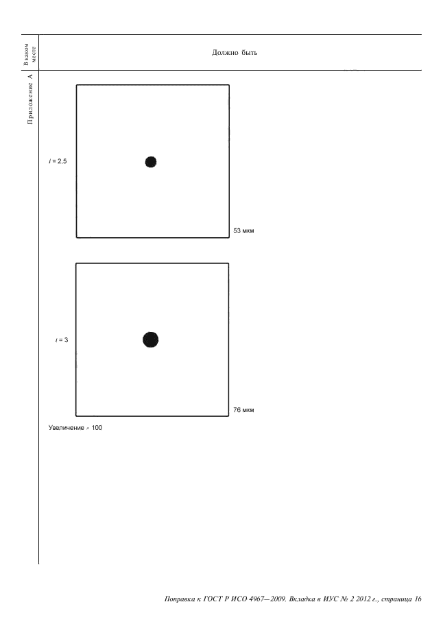 ГОСТ Р ИСО 4967-2009,  54.