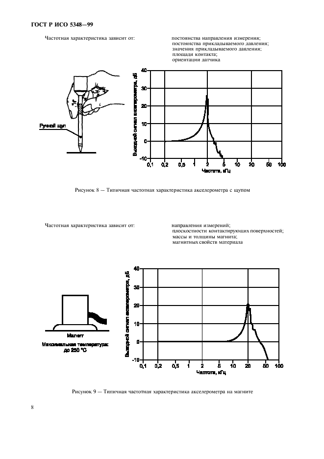 ГОСТ Р ИСО 5348-99,  10.