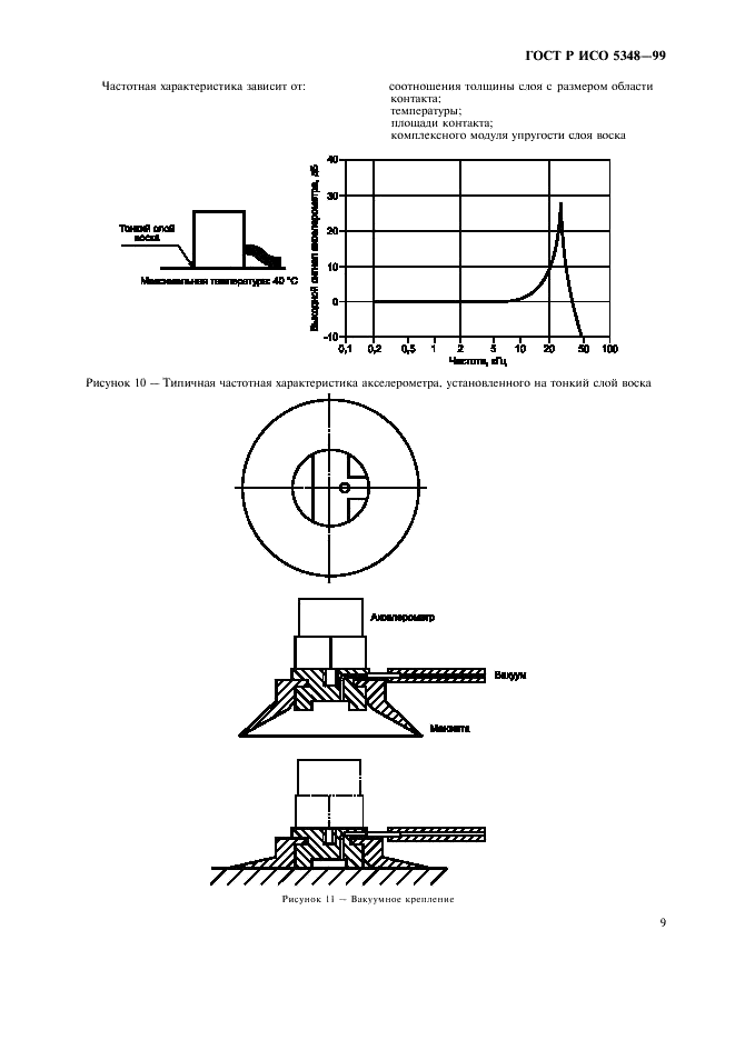 ГОСТ Р ИСО 5348-99,  11.