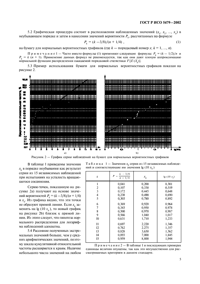 ГОСТ Р ИСО 5479-2002,  9.