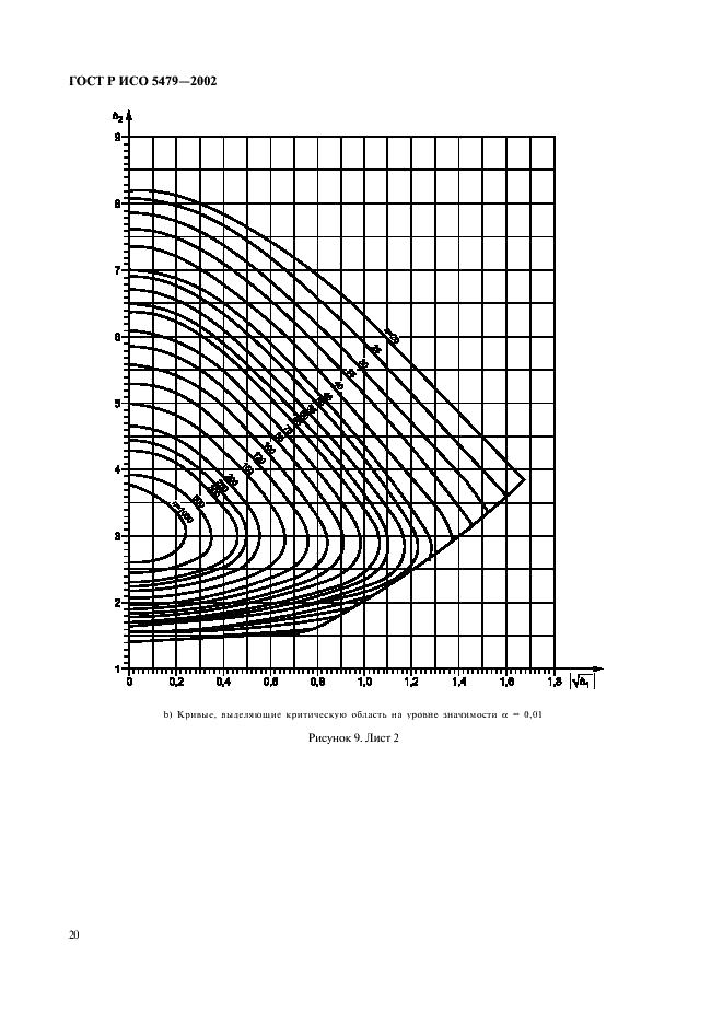 ГОСТ Р ИСО 5479-2002,  24.