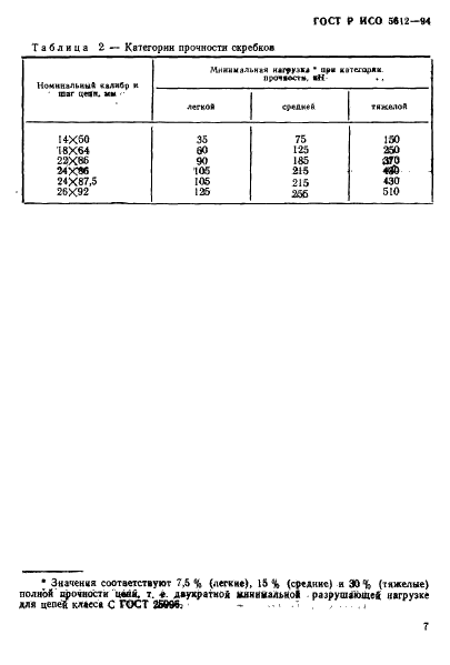 ГОСТ Р ИСО 5612-94,  10.