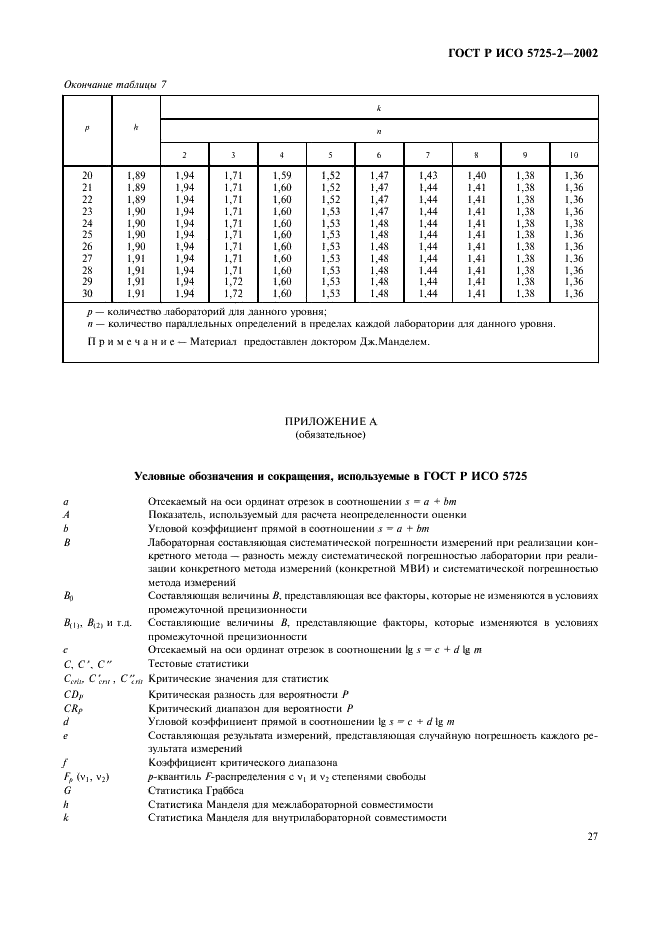 ГОСТ Р ИСО 5725-2-2002,  35.