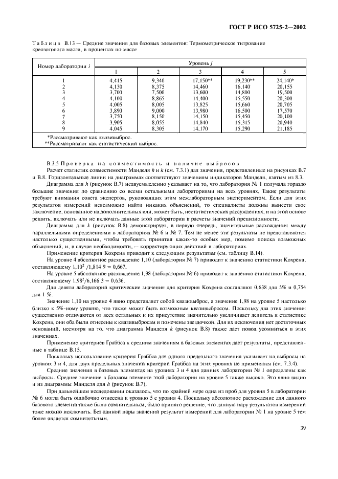 ГОСТ Р ИСО 5725-2-2002,  47.