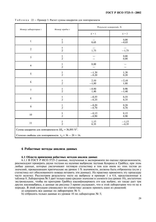 ГОСТ Р ИСО 5725-5-2002,  40.