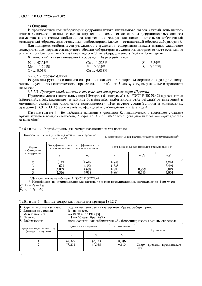 ГОСТ Р ИСО 5725-6-2002,  22.