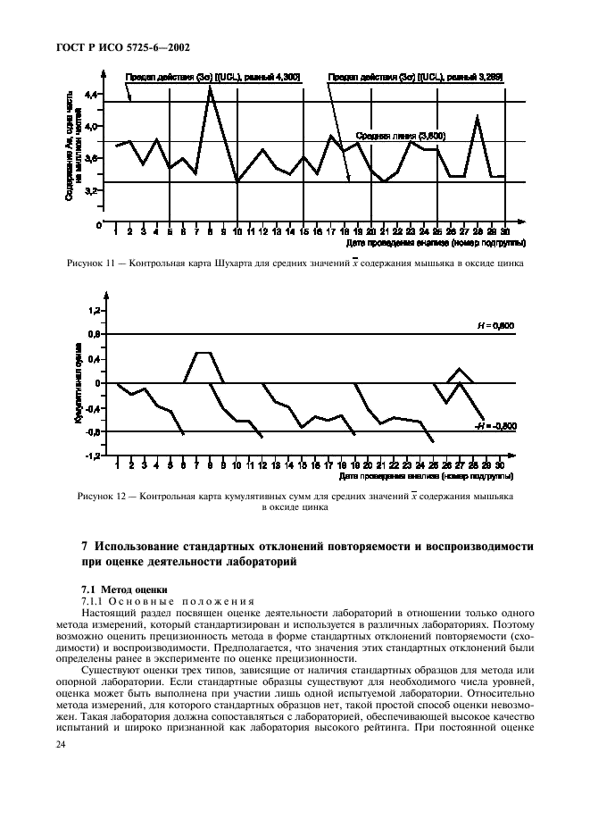 ГОСТ Р ИСО 5725-6-2002,  32.