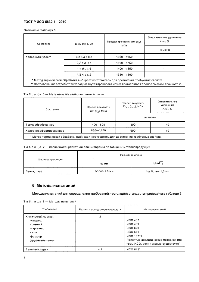 ГОСТ Р ИСО 5832-1-2010,  8.