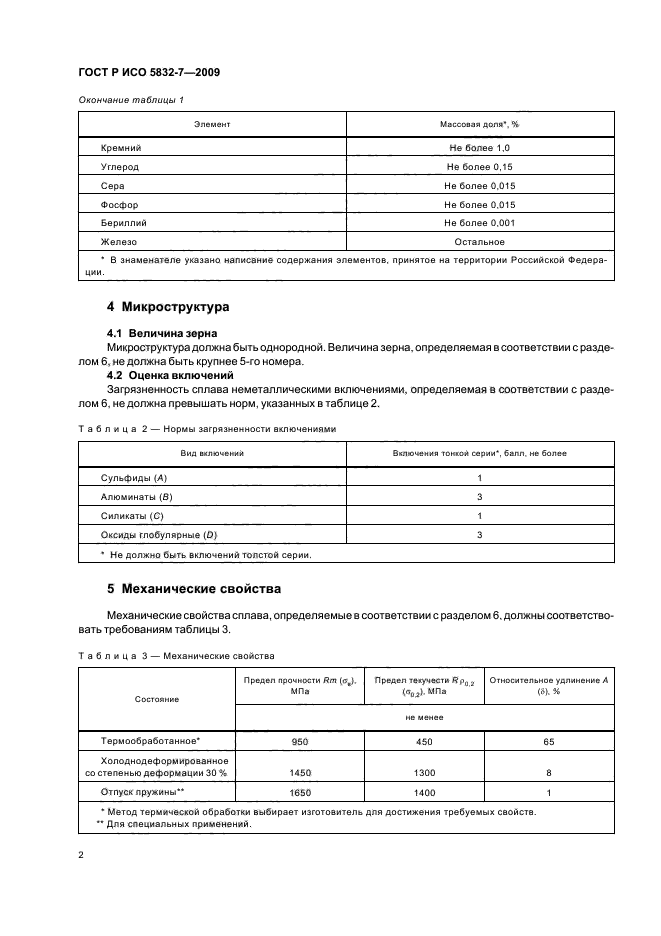 ГОСТ Р ИСО 5832-7-2009,  4.