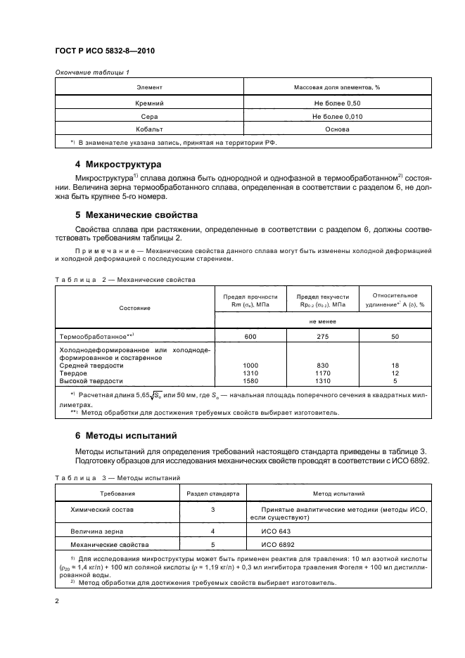 ГОСТ Р ИСО 5832-8-2010,  6.