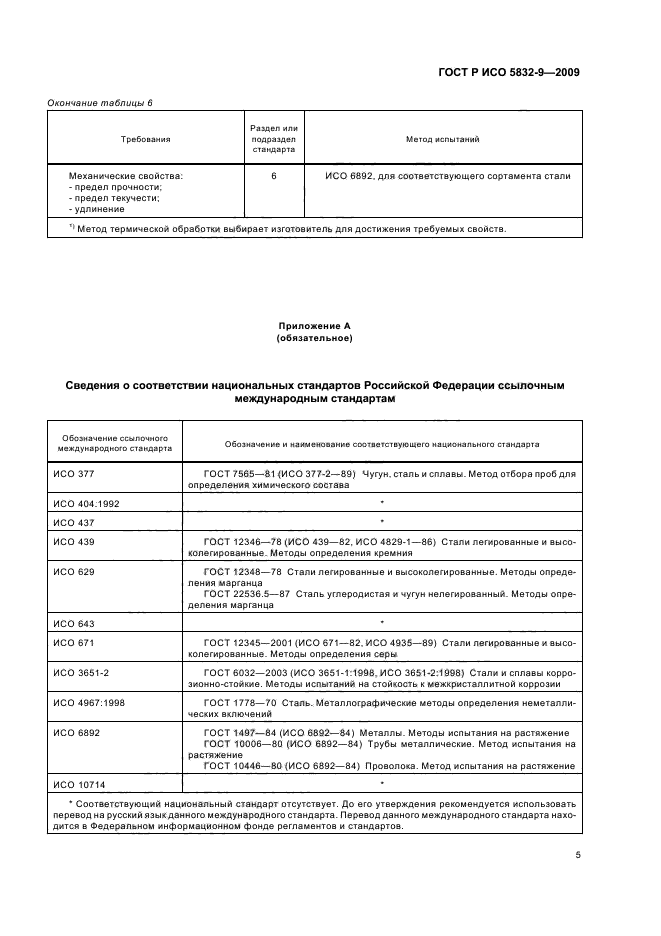 ГОСТ Р ИСО 5832-9-2009,  7.