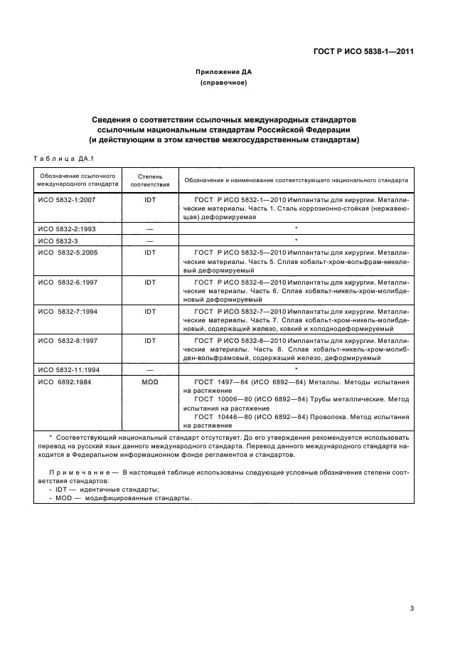 ГОСТ Р ИСО 5838-1-2011,  5.