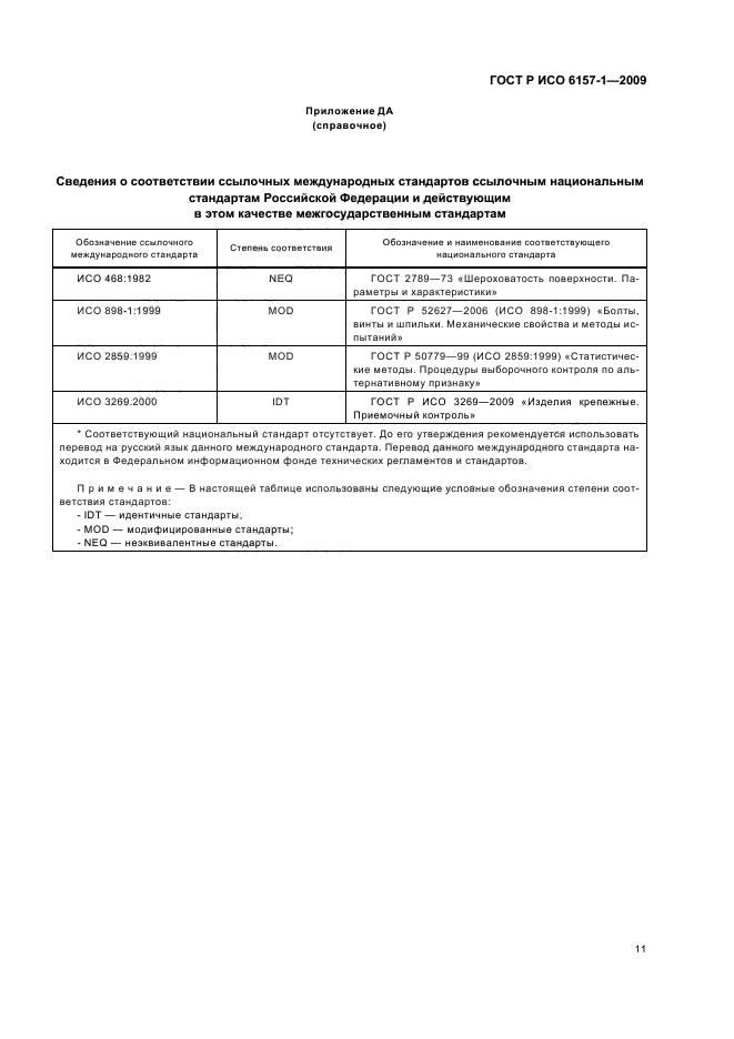 ГОСТ Р ИСО 6157-1-2009,  15.