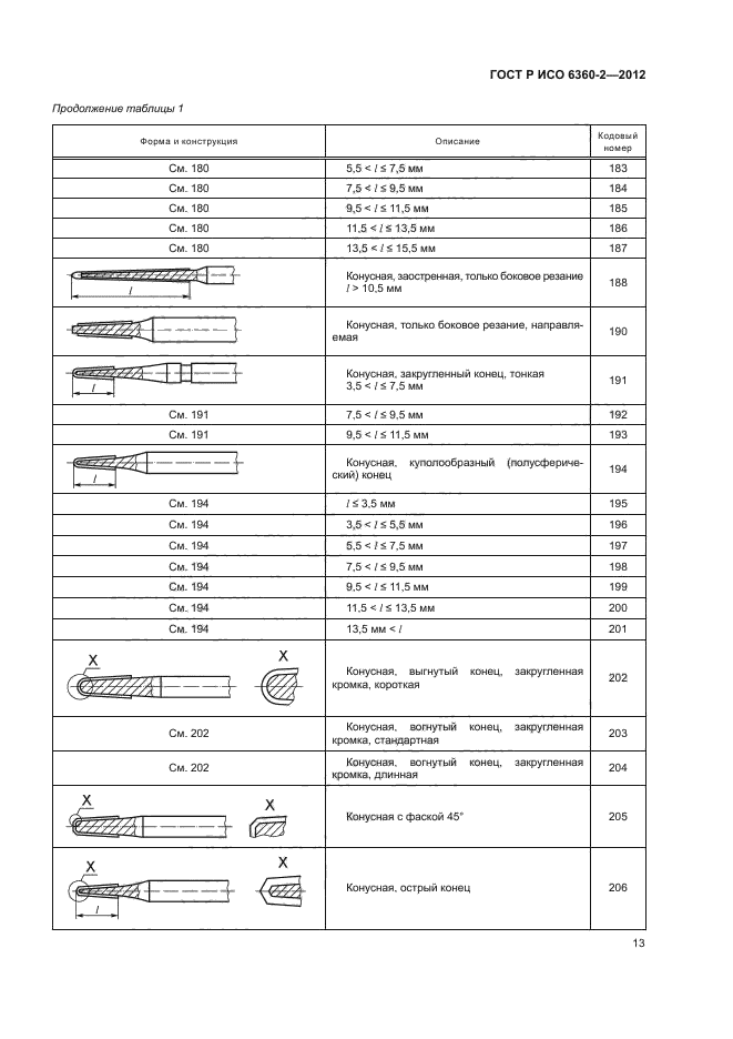 ГОСТ Р ИСО 6360-2-2012,  17.