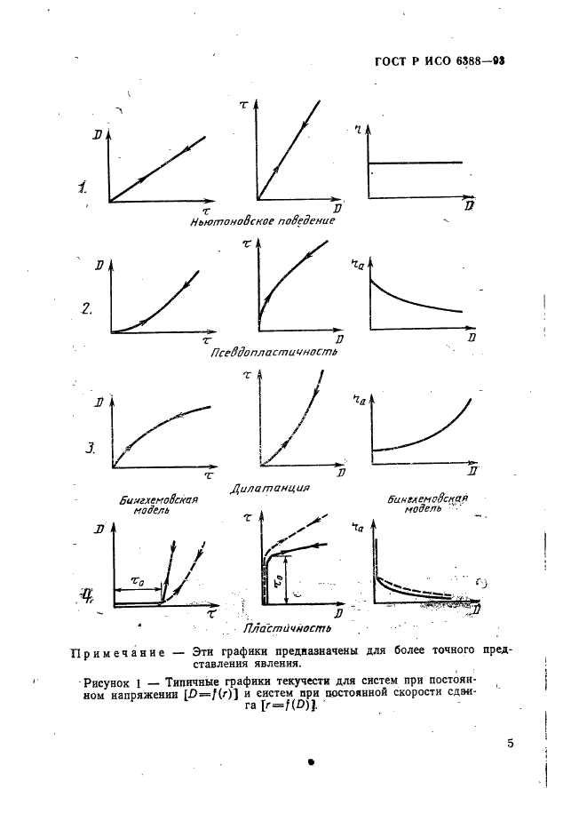 ГОСТ Р ИСО 6388-93,  7.