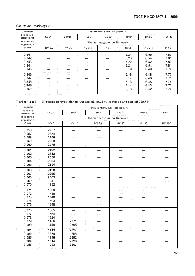    6507-4-2009,  47.