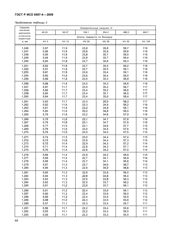 ГОСТ Р ИСО 6507-4-2009,  72.