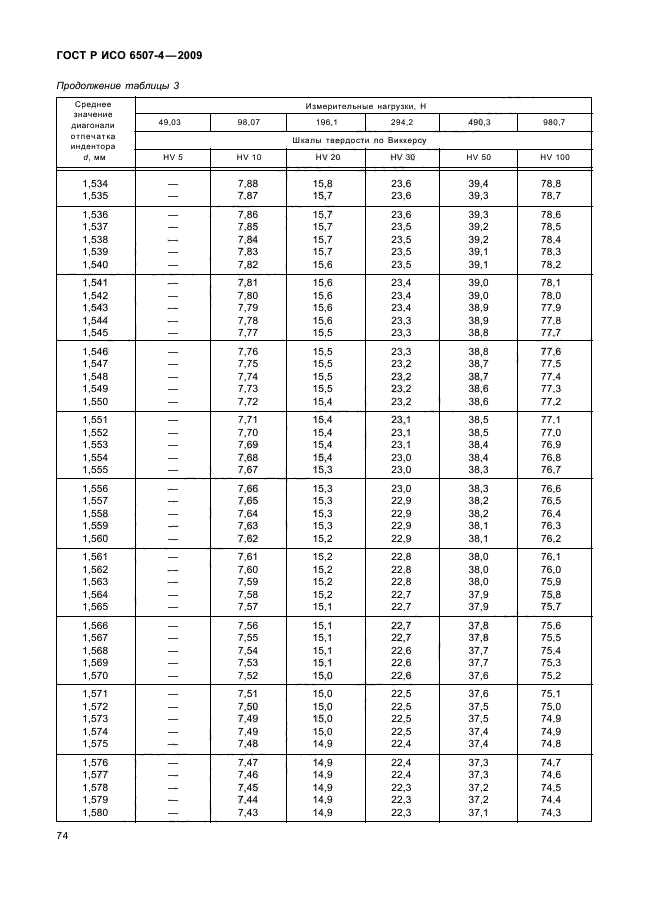 ГОСТ Р ИСО 6507-4-2009,  78.