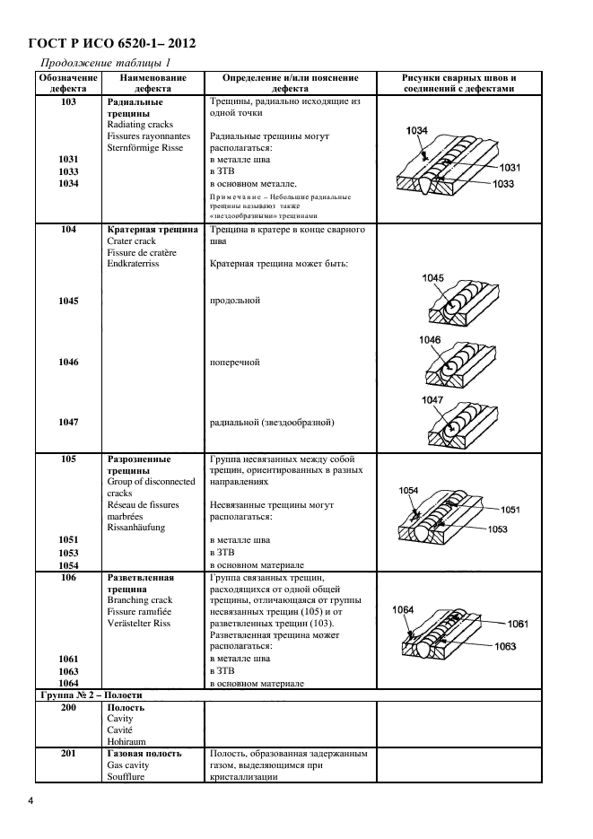 ГОСТ Р ИСО 6520-1-2012,  7.