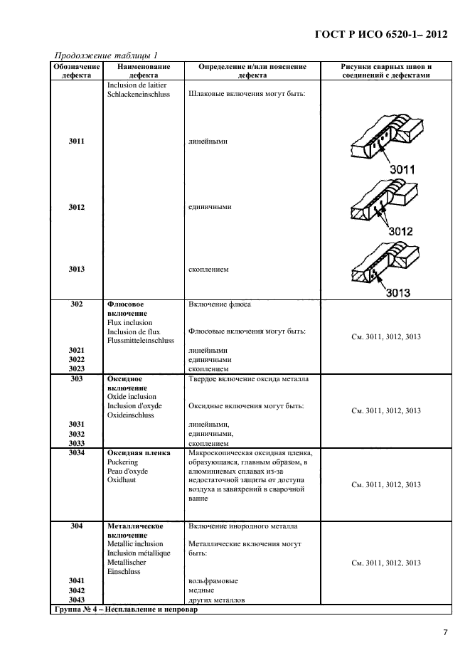 ГОСТ Р ИСО 6520-1-2012,  10.