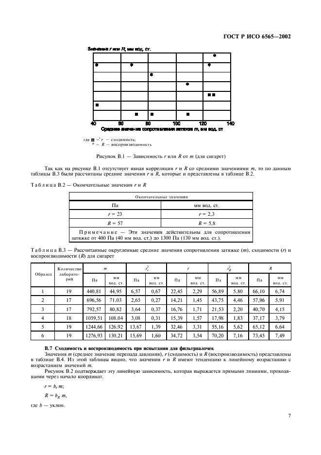 ГОСТ Р ИСО 6565-2002,  10.