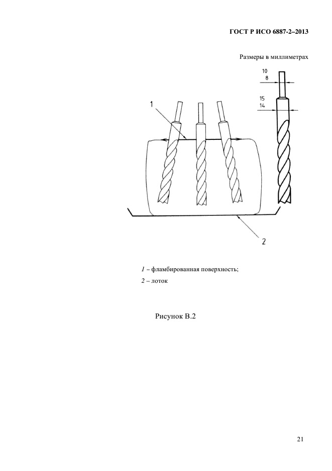 ГОСТ Р ИСО 6887-2-2013,  24.