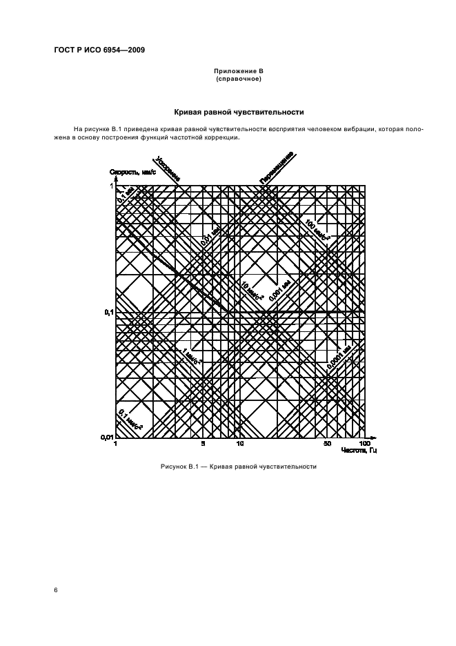 ГОСТ Р ИСО 6954-2009,  10.