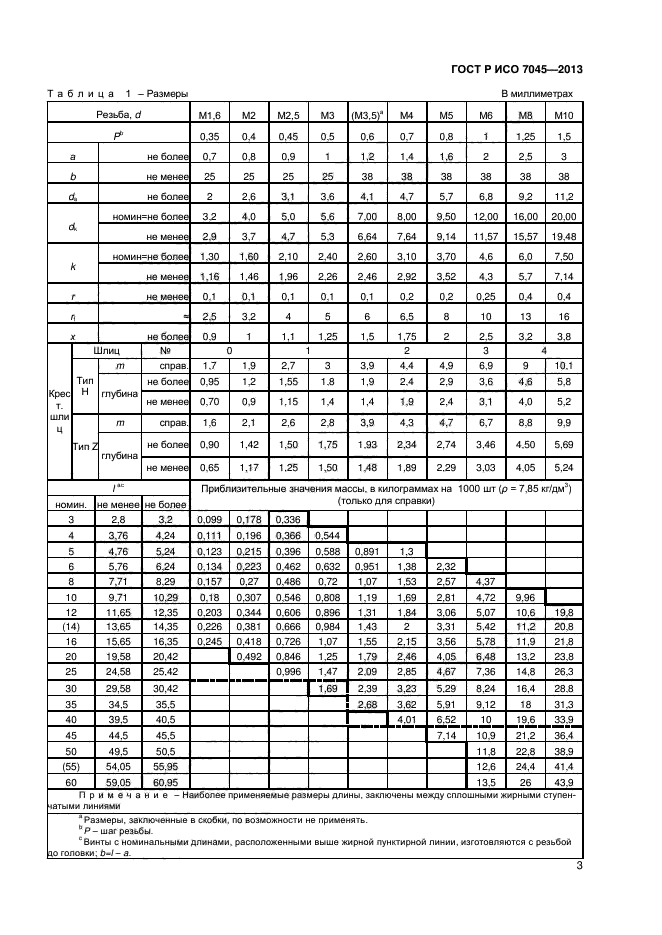 ГОСТ Р ИСО 7045-2013,  5.