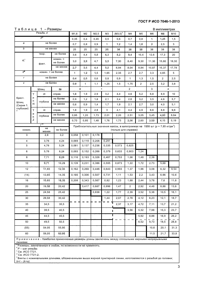 ГОСТ Р ИСО 7046-1-2013,  5.